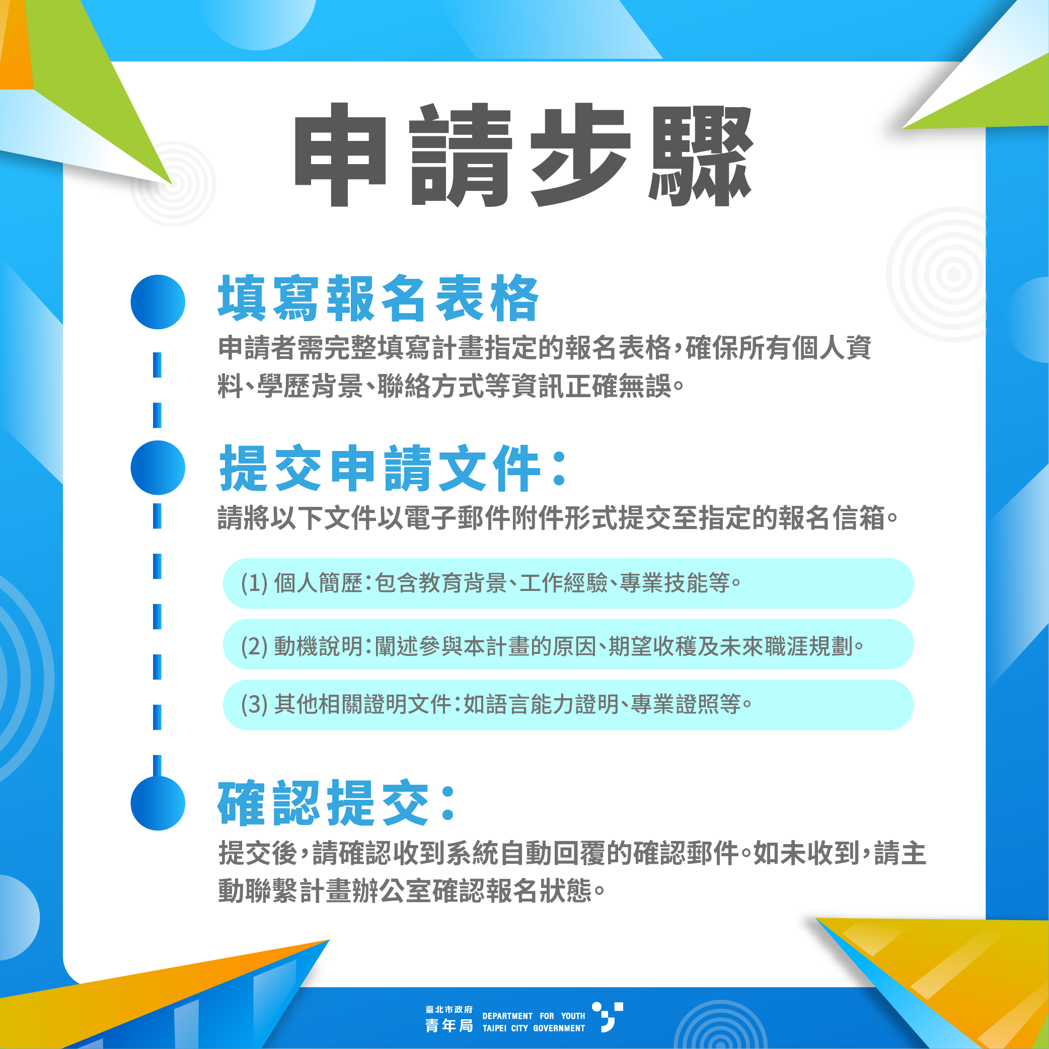 上傳圖片