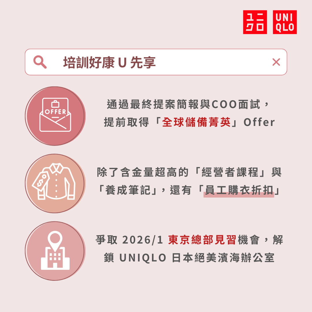 上傳圖片