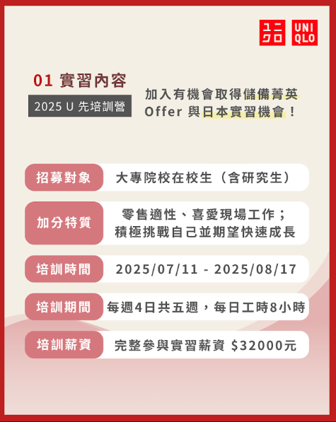上傳圖片