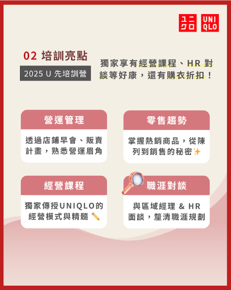 上傳圖片