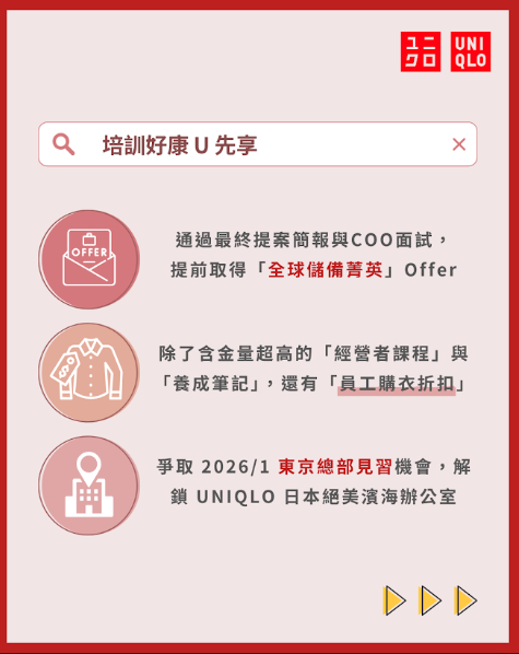 上傳圖片