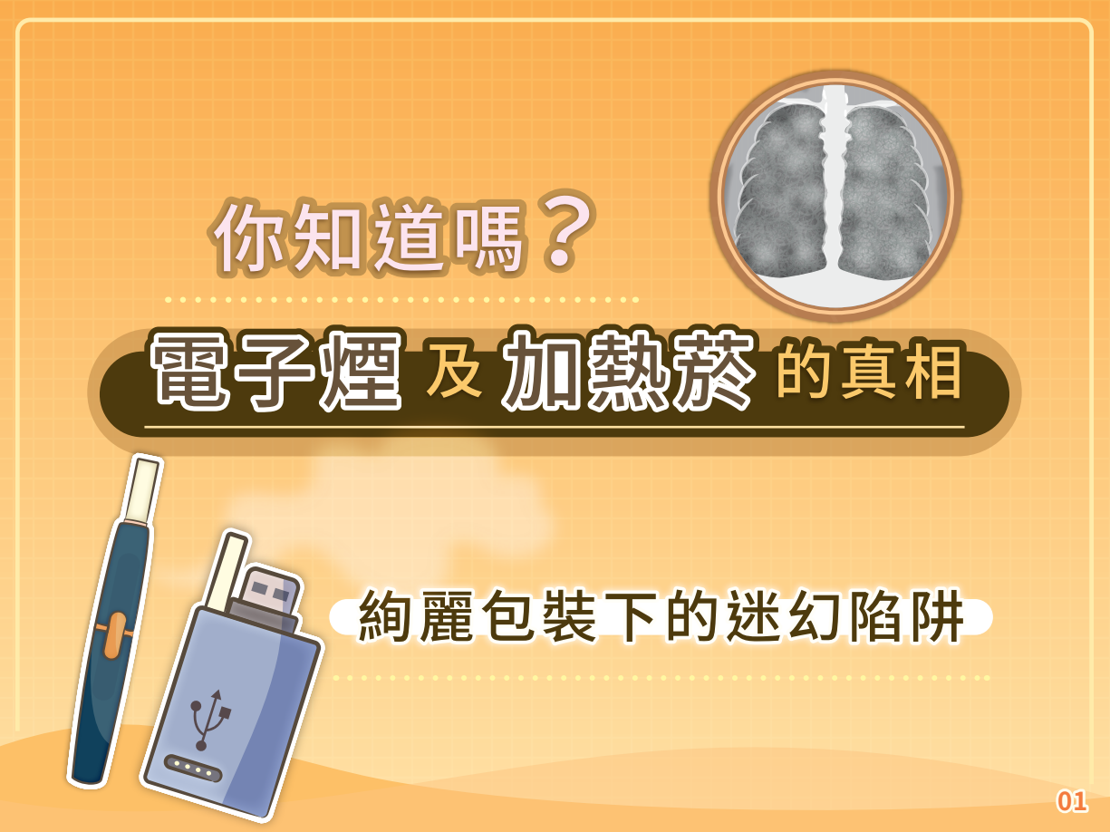 上傳圖片