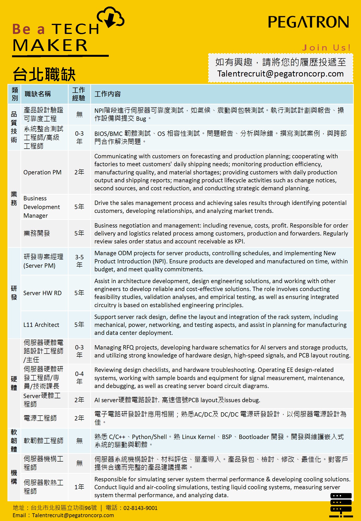 上傳圖片