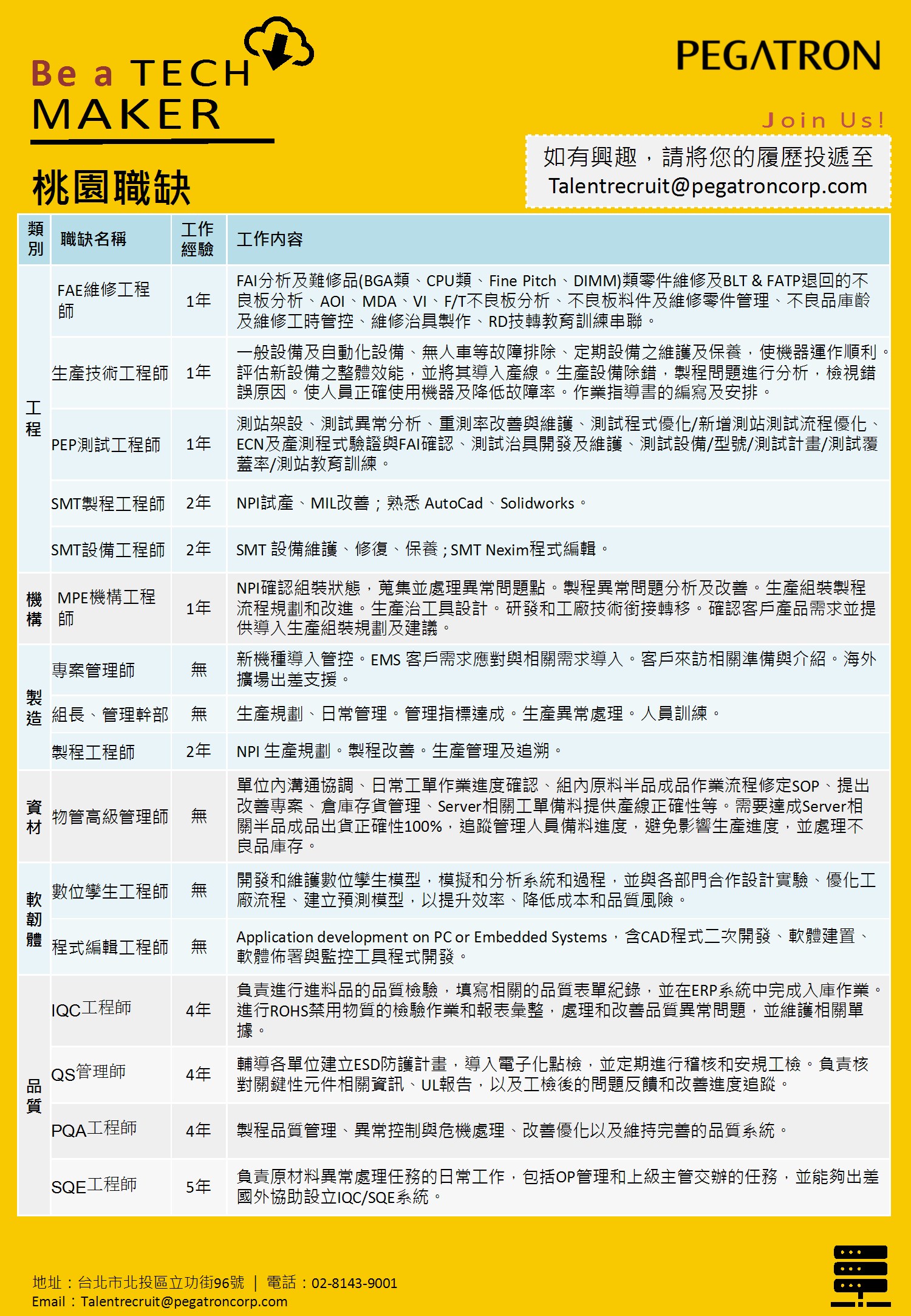 上傳圖片