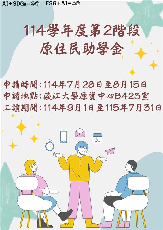 上傳圖片