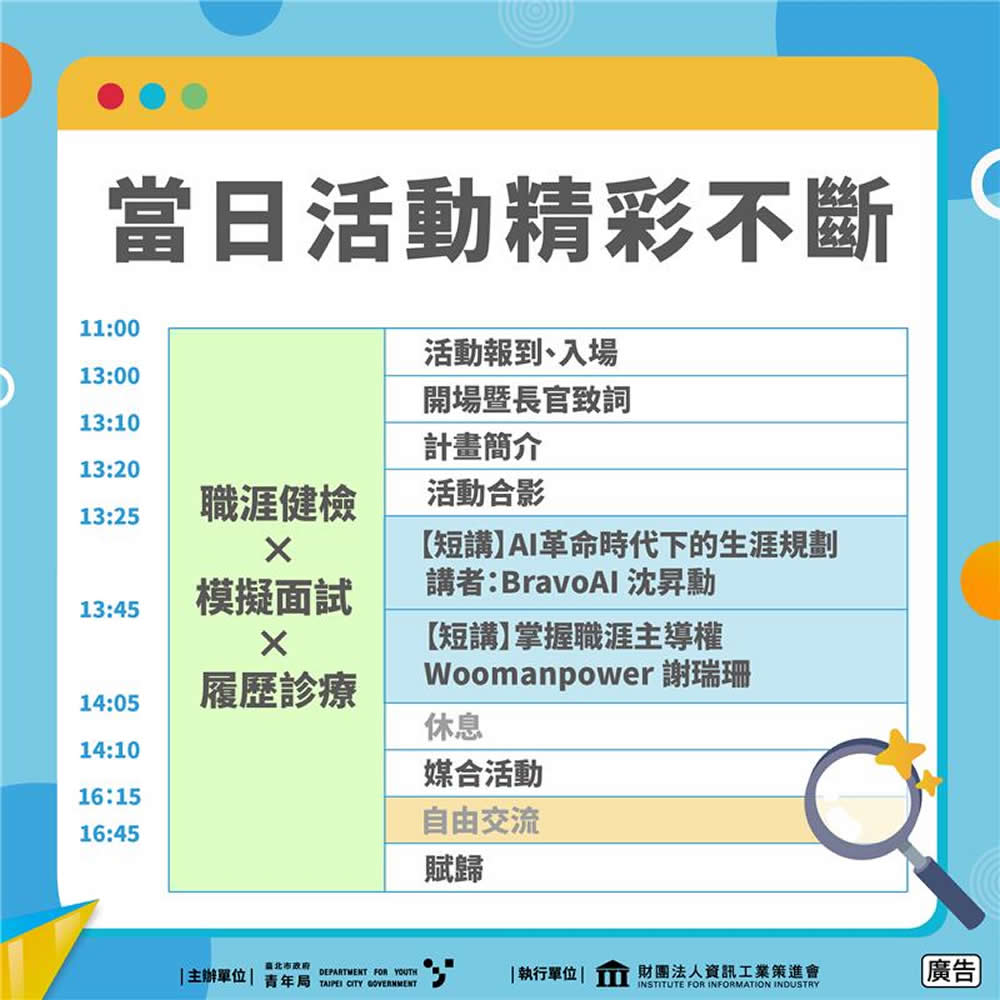 上傳圖片