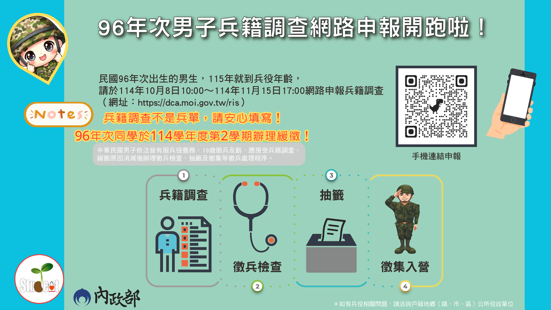 96年次徵兵及齡男子兵籍調查懶人包