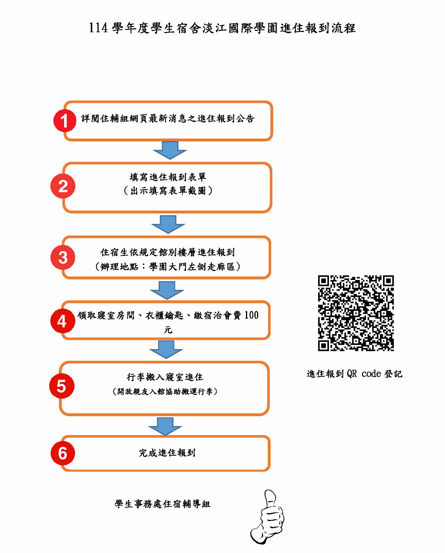 上傳圖片