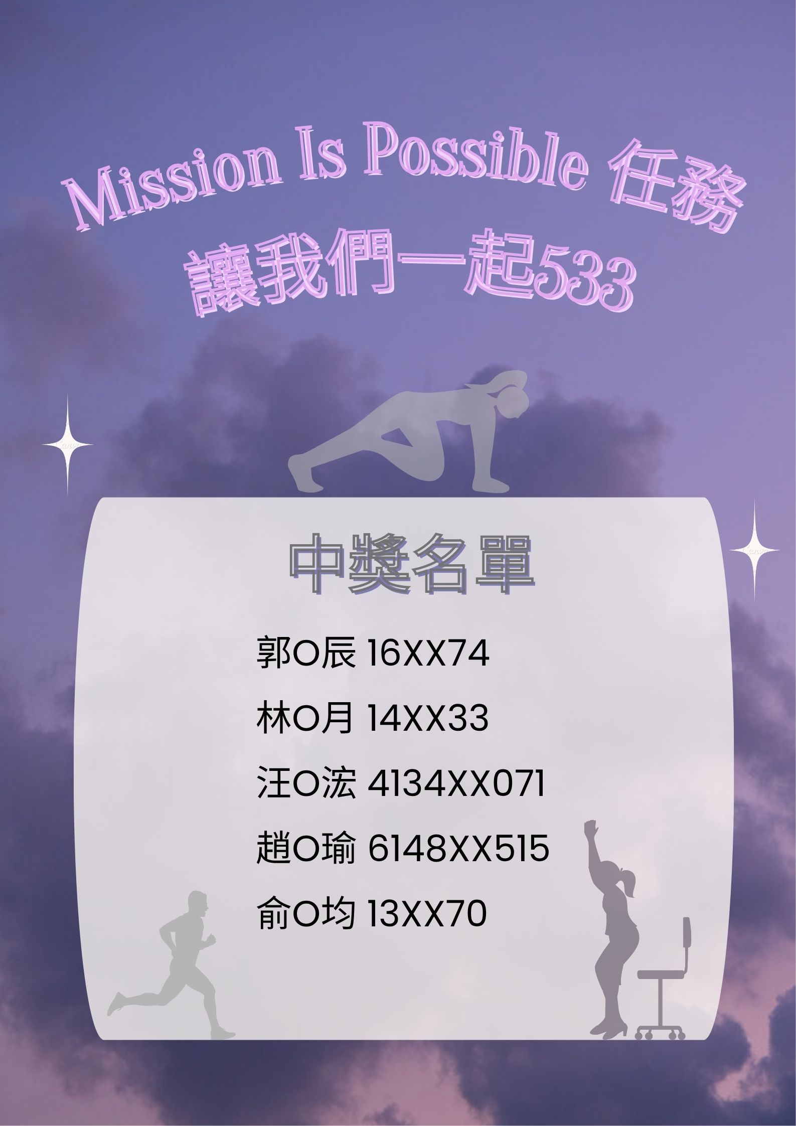 任務三得獎名單