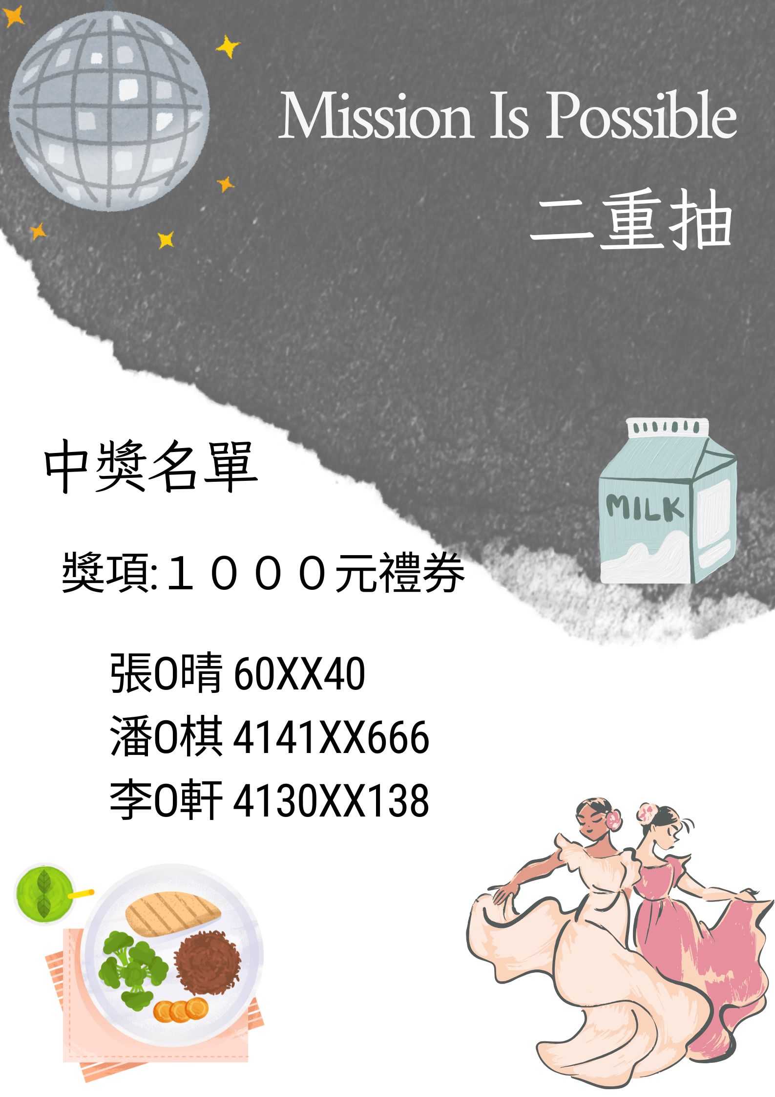 二重抽得獎名單