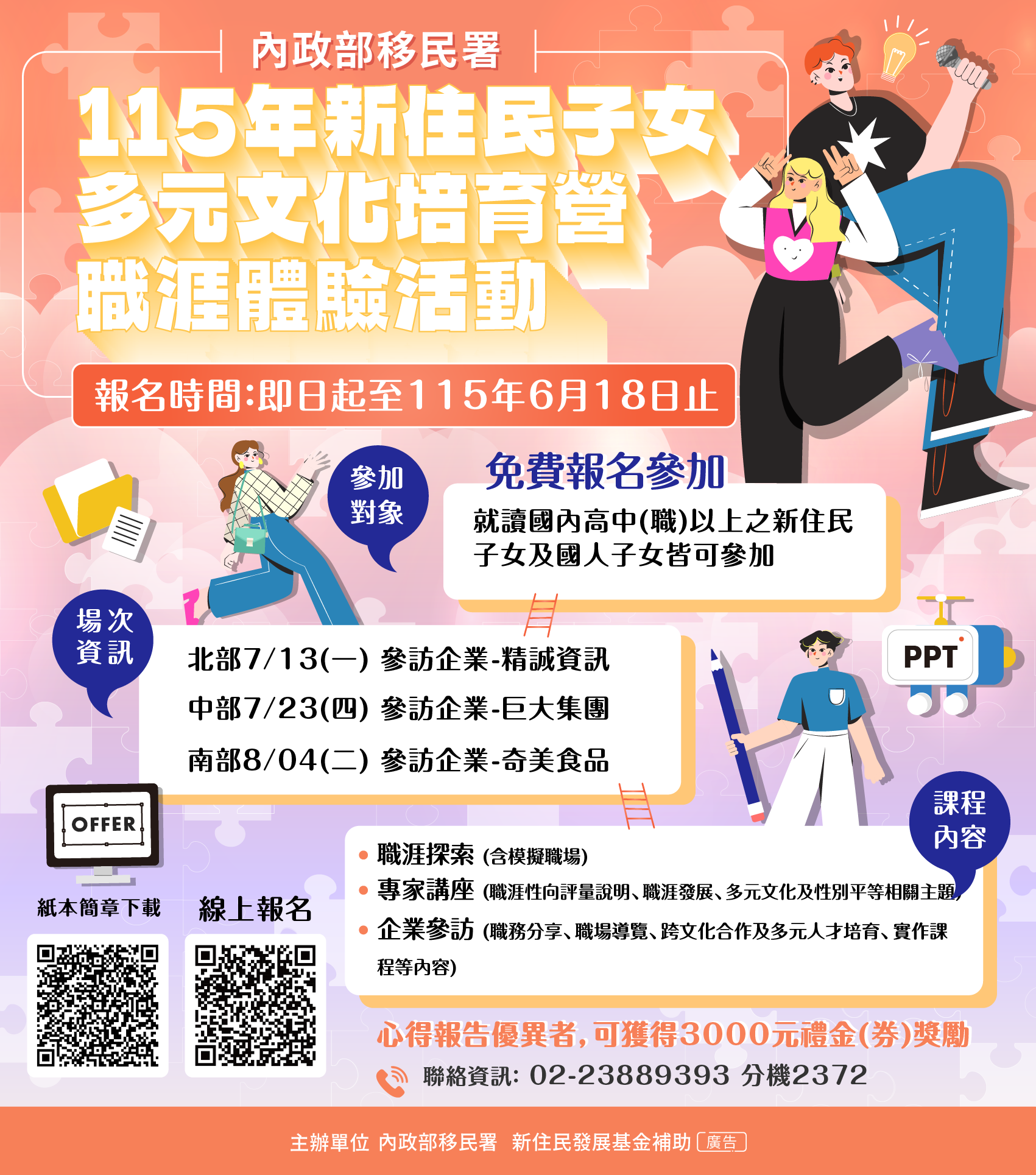 上傳圖片